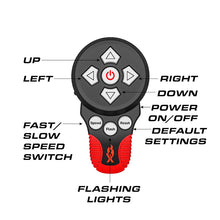 Load image into Gallery viewer, Scene Lights, Remote Spot light