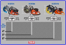 Load image into Gallery viewer, K12FD94 Rescue saw
